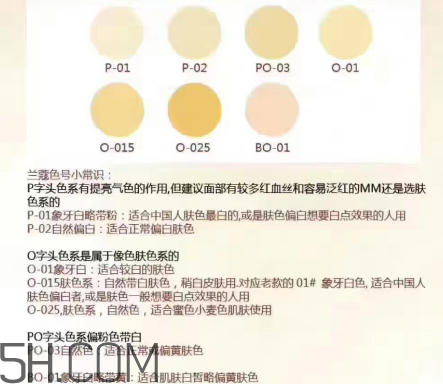 蘭蔻奇跡薄紗粉底液怎么樣？蘭蔻粉底液色號如何選擇