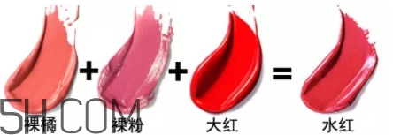 水紅色口紅適合黃皮嗎？水紅色口紅顯白嗎？