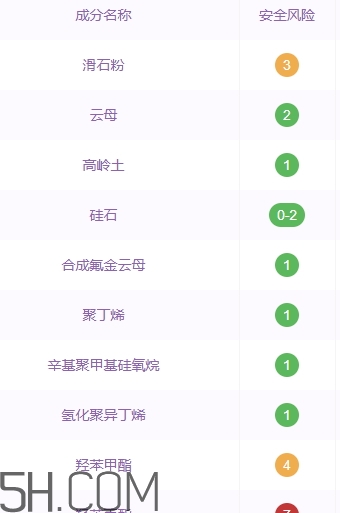 mixiu米修是什么牌子？米修化妝品是哪國的？