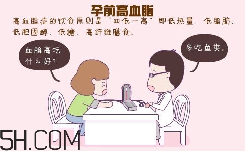 高血脂對(duì)受孕有影響嗎？高血脂對(duì)受孕有沒有影響？