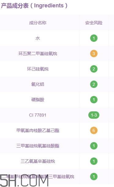 suhu尚惠銀杏氣墊cc霜多少錢(qián)？尚惠銀杏氣墊cc霜專(zhuān)柜價(jià)