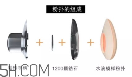 perfect skin雪花磁石氣墊怎么用？