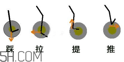 動(dòng)感單車多少錢一臺(tái)？動(dòng)感單車什么牌子比較好？