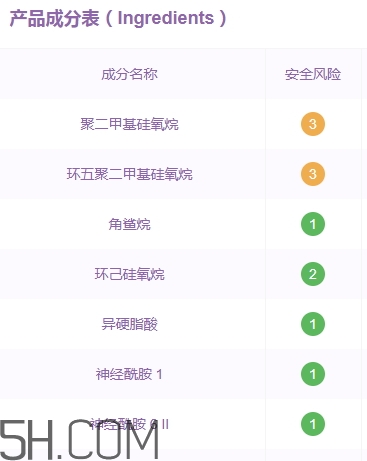 雅頓金膠孕婦能用嗎？懷孕可以用雅頓膠囊嗎？