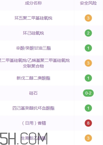 雅頓銀膠可以淡斑嗎？雅頓銀膠成分和功效