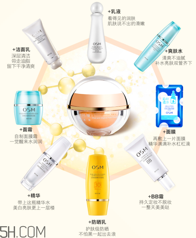 歐詩漫珍珠粉有效嗎？歐詩漫珍珠粉diy用法