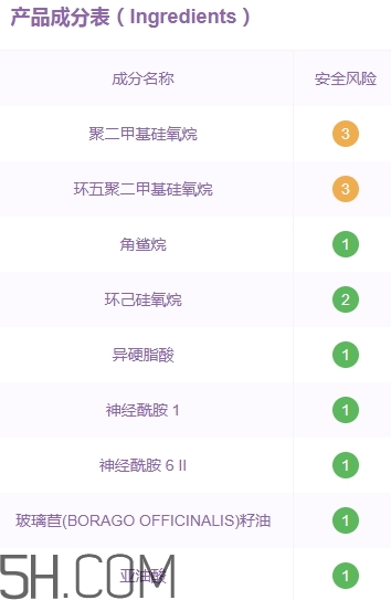 雅頓眼膠和面膠區(qū)別 雅頓眼膠和面膠可以一起用嗎？