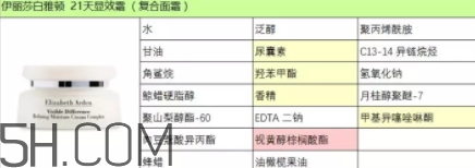 雅頓21天顯效霜怎么用？雅頓21天顯效霜專柜價(jià)？