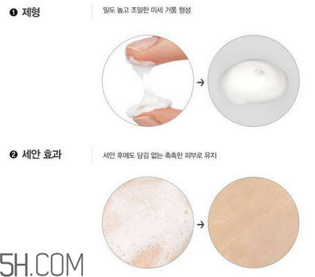 ahc護(hù)膚品有哪些產(chǎn)品？什么樣的護(hù)膚品有激素？