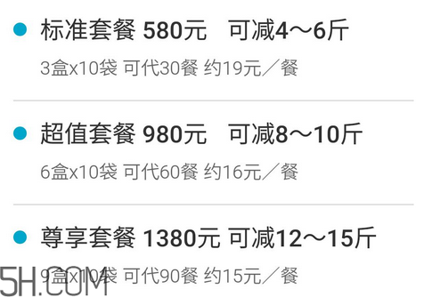 超模25代餐粉有用嗎？超模25代餐粉價格