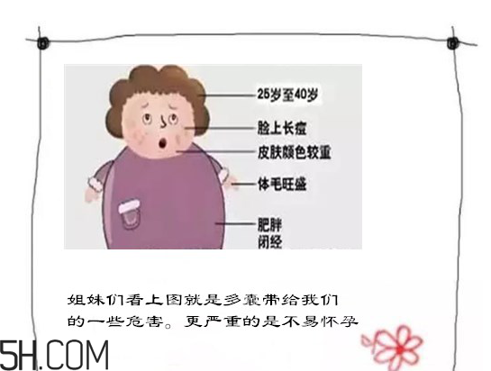多囊卵巢生不了？多囊卵巢懷孕要看準(zhǔn)時間