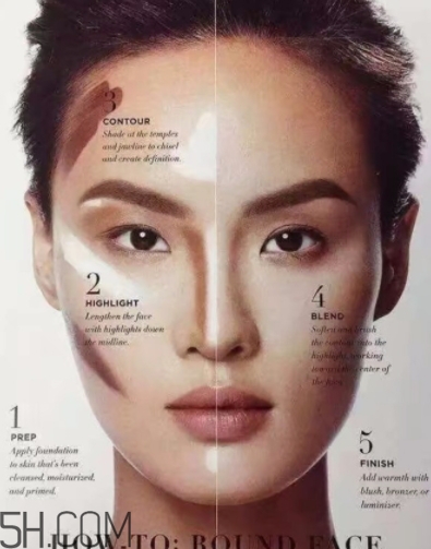高光粉用在化妝的哪一步？屬于偏后的步驟