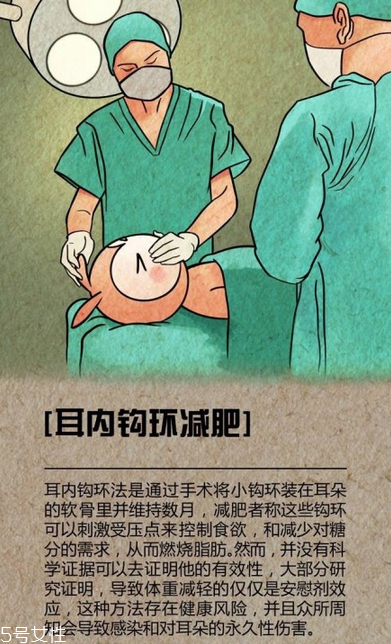 蘆薈膠囊能減肥嗎？九種奇葩的減肥方法