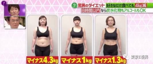 青汁一天喝幾袋最減肥？日本瘋傳的減肥飲食大法