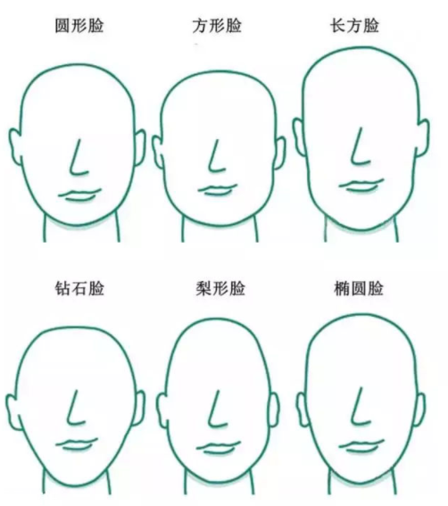 2018換什么發(fā)型？2018大家都在做這些發(fā)型