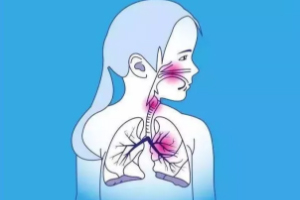 有幾種人要特別當(dāng)心肺炎？這些人病死率很高
