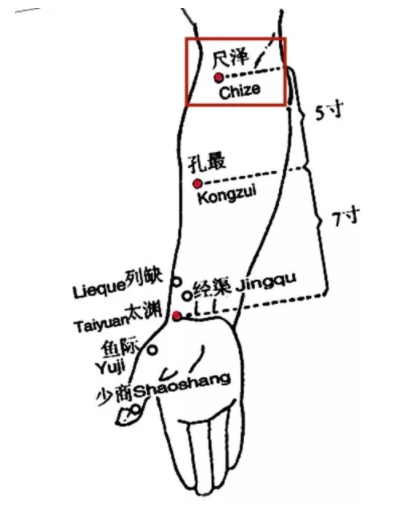 風(fēng)寒咳嗽怎么治？內(nèi)外兼修很管用