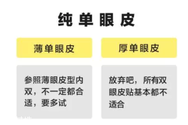 內(nèi)雙怎么進(jìn)化成雙眼皮？全是雙眼皮貼的功勞