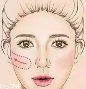 腮紅怎么涂才能避免成為福娃？這些方法要記牢