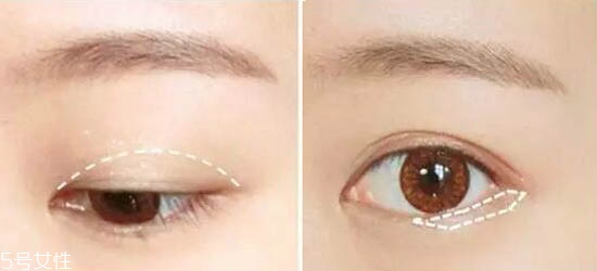 淡妝眼影怎么畫好看？好用的眼影膏和眼影產品推薦