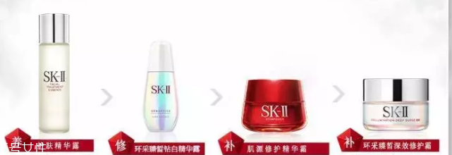 SK2不同系列該怎么選擇？4種情況對號入座
