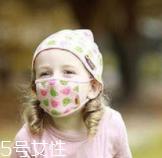 止咳藥該怎么挑選？孕婦不可用止咳藥