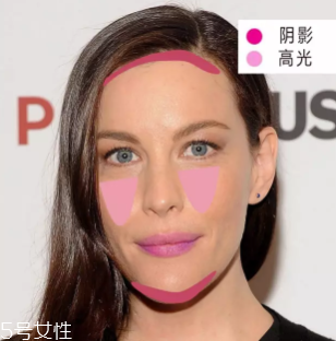 高光怎么打好看？圓臉注重拉長(zhǎng)臉型