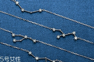 俄羅斯sunlight手鏈多少錢？價格不及潘多拉的一半