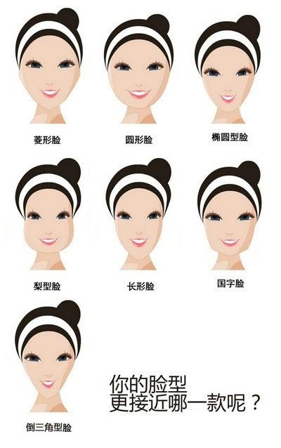 內(nèi)扣適合什么顏色？教你判斷自己的臉型和頭型