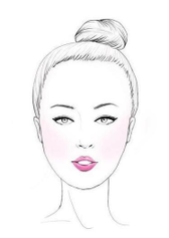 怎么根據(jù)臉型挑發(fā)型？5大臉型搭配完美發(fā)型