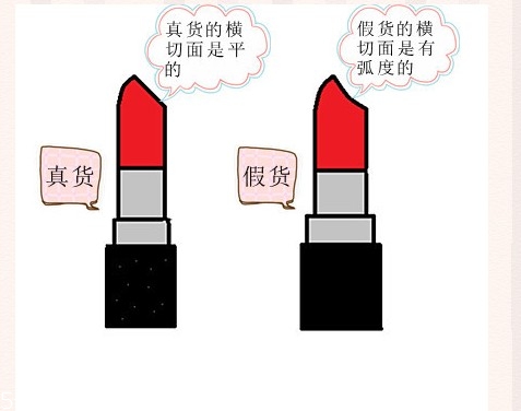 mac金屬色口紅色號(hào)有哪些？讓你整個(gè)妝容與眾不同