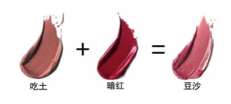 豆沙色口紅適合黃皮嗎？豆沙色也分很多種