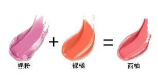 豆沙色口紅適合黃皮嗎？豆沙色也分很多種