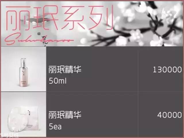 雪花秀面膜有幾種？找到適合你的