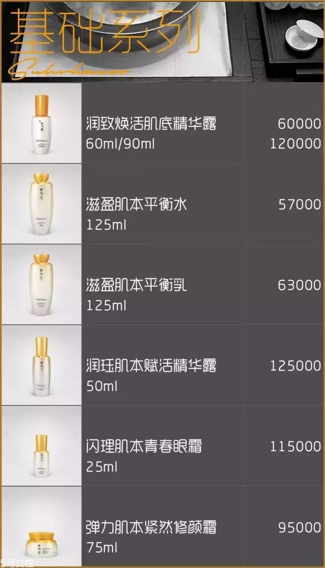 雪花秀面膜有幾種？找到適合你的