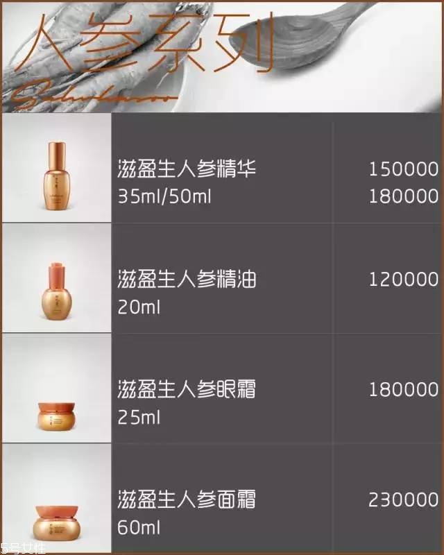 雪花秀面膜有幾種？找到適合你的