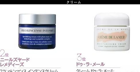 日本最受歡迎的護膚品牌有哪些？日本護膚品品牌大全