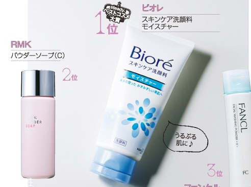 日本最受歡迎的護膚品牌有哪些？日本護膚品品牌大全