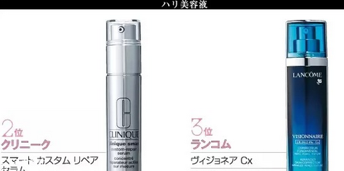 日本最受歡迎的護膚品牌有哪些？日本護膚品品牌大全