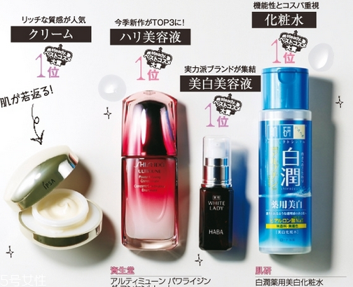 日本最受歡迎的護膚品牌有哪些？日本護膚品品牌大全