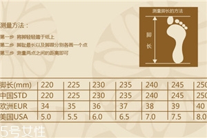 運動鞋us什么意思？教你看懂尺碼表