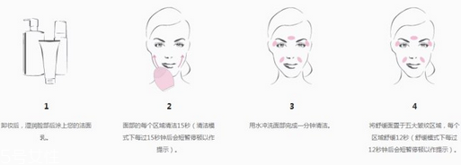 luna潔面儀可以天天用嗎？溫和清潔肌膚