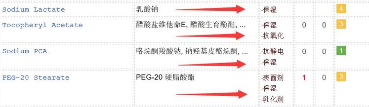 duit護手霜怎么樣？快速緩解手部干燥