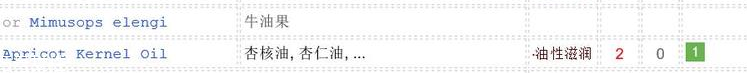 冰冰霜敏感肌可以用嗎？敏感肌慎用