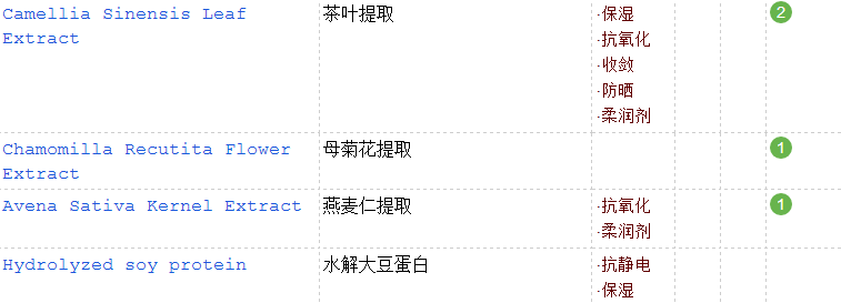 德美樂嘉多維面膜好用嗎？拯救熬夜臉