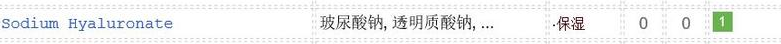 動(dòng)物面膜跟普通面膜哪個(gè)好？都是基礎(chǔ)補(bǔ)水產(chǎn)品
