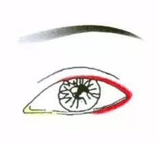 先畫眼影還是先畫眼線？先畫眼影不會讓眼線暈掉