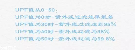 遮陽(yáng)傘的選擇標(biāo)準(zhǔn) 有黑膠涂層的防曬效果更好