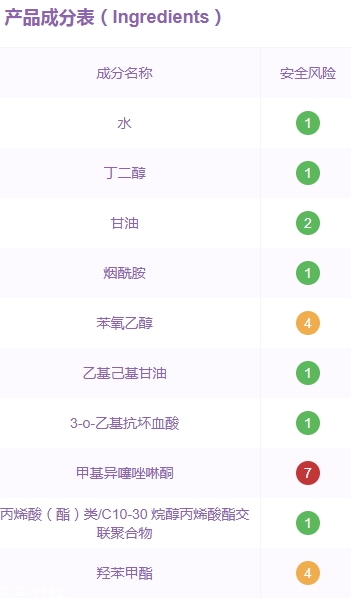 水之蔻面膜孕婦能用嗎？水之蔻面膜有熒光劑嗎？