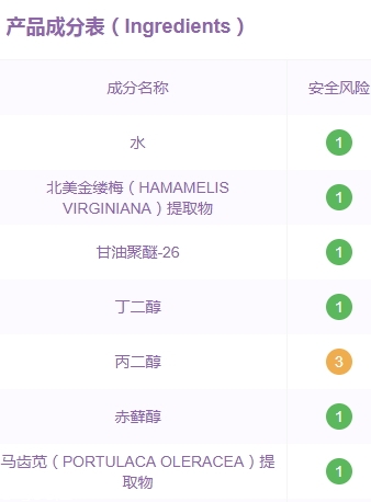 ceeture皙泉化妝品怎么樣？有激素嗎？